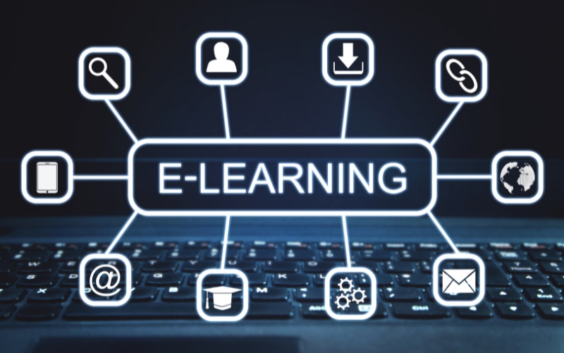 thành phần cơ bản của một phần mềm elearning